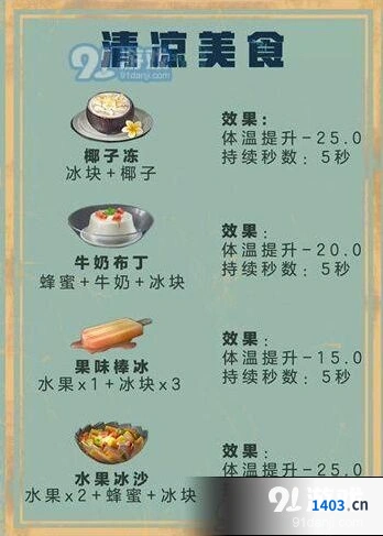 明日之后生存美食推荐 清凉食谱做法