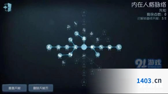 第五人格先知加点全技巧