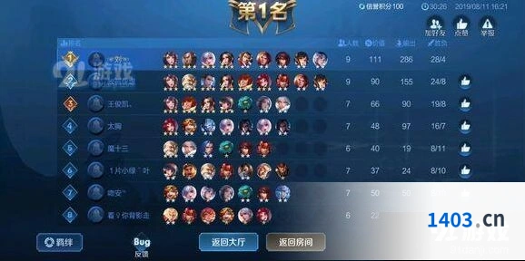 王者模拟战克制刺客阵容全攻略