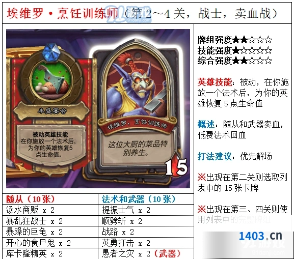炉石传说BOSS趣事大盘点