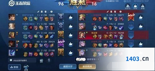 王者荣耀震雷削操作技巧详解