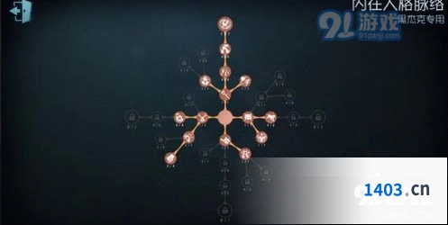第五人格黑杰克模式天赋机制分析