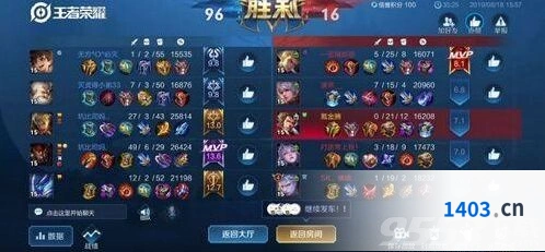 王者荣耀震雷削是什么套路 王者荣耀震雷削玩法攻略