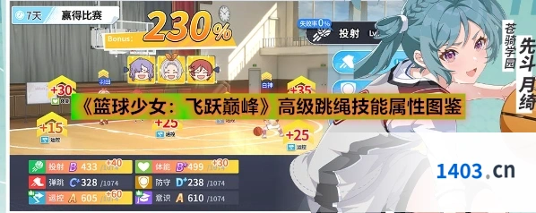 《篮球少女：飞跃巅峰》高级跳绳技能属性图鉴