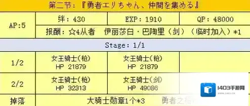 fgo万圣节二期复刻第二节配置介绍 寻找同伴副本掉落一览