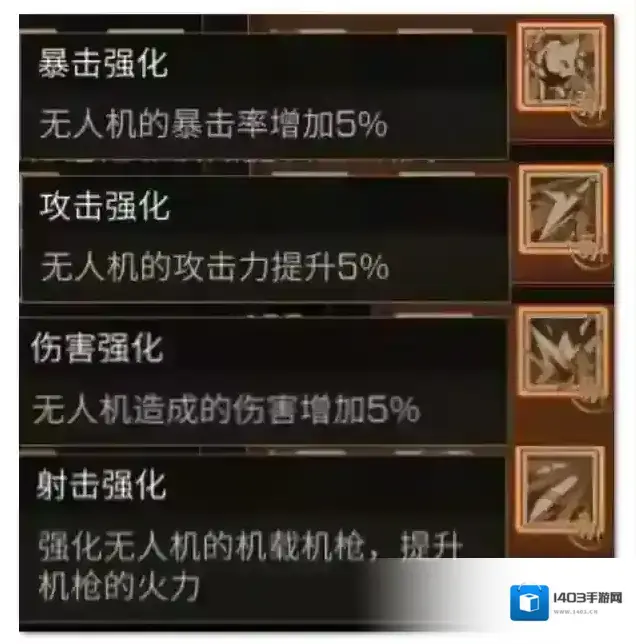 明日之后无人机