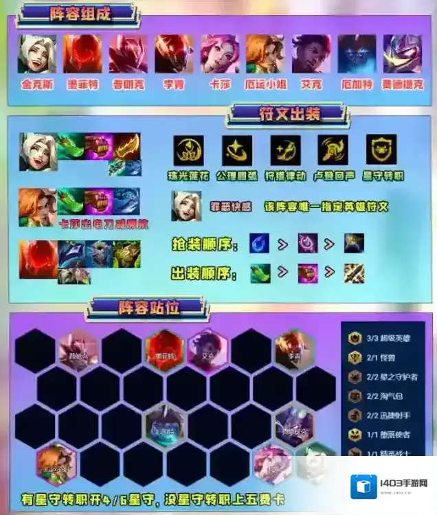 金铲铲之战凯尔