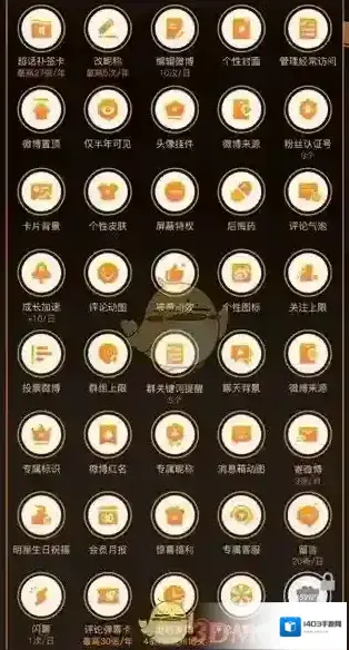 微博平台