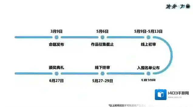 王者荣耀参赛