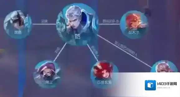 王者荣耀铠与