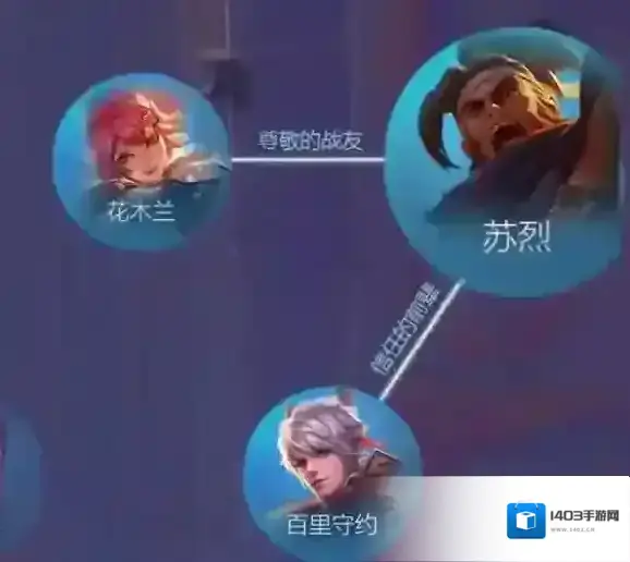 王者荣耀新英雄