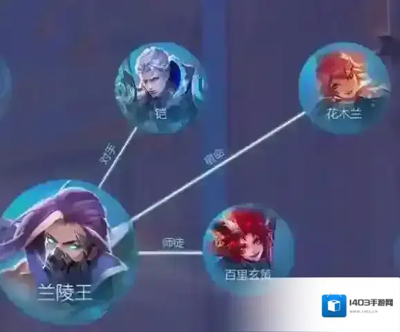 王者荣耀花木兰
