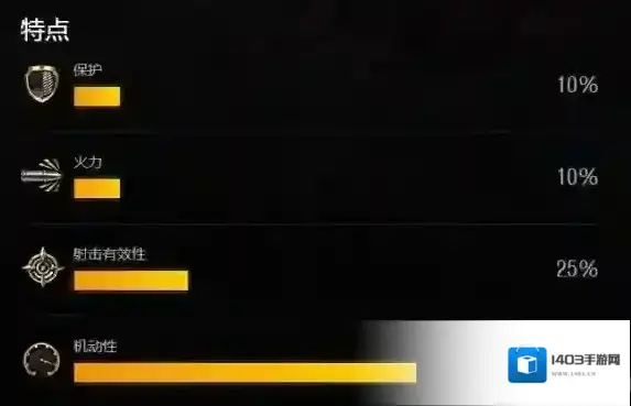 坦克世界闪击战坦克