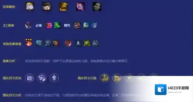 金铲铲之战阵容