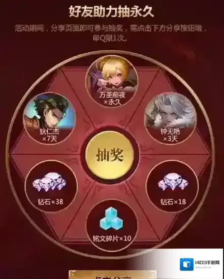 王者荣耀头像框