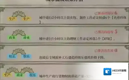 江南百景图不用