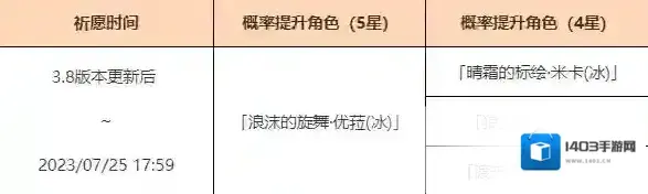 原神角色