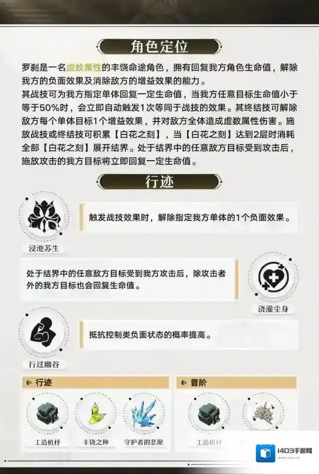 崩坏星穹铁道星穹