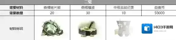 白夜极光觉醒