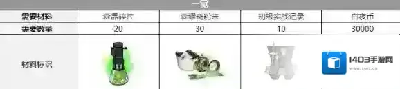白夜极光极光