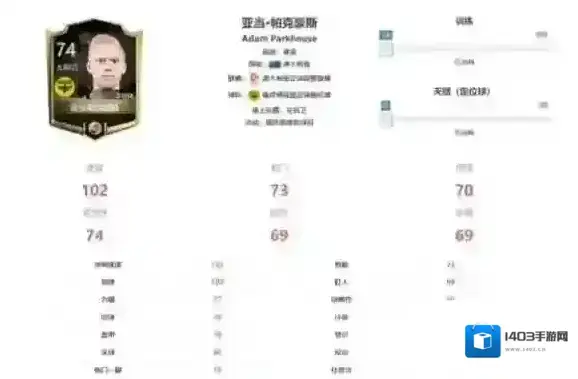 FIFA足球世界后卫球员哪个好 后卫球员推荐